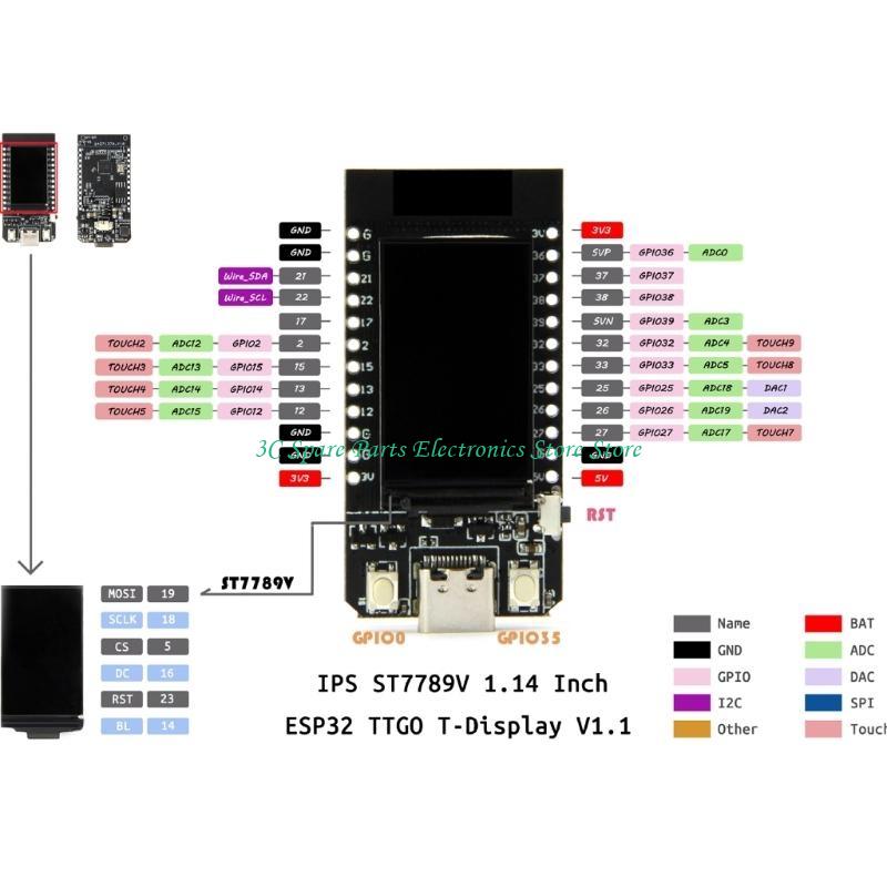 Ttgo Tdisplay - SZ TTGO t-display ESP32 carte développement