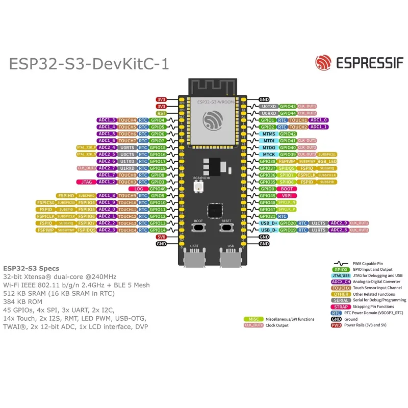 Carte de développement Espress - Devkitc avis et prix