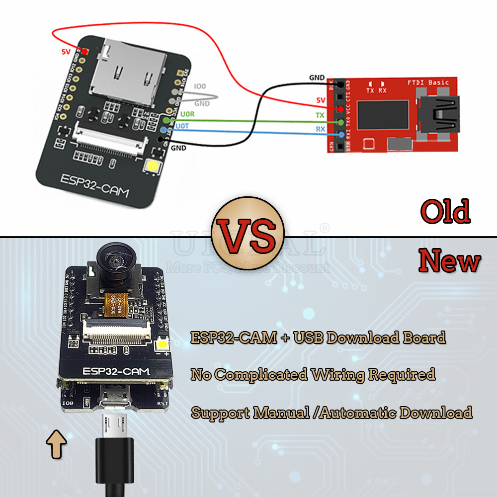 Cartes de développement de cap - Olimex Esp32 avis et prix