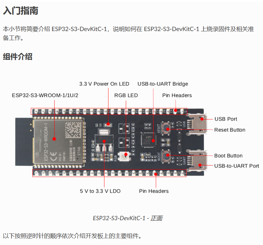 Carte adaptatrice ESP32 S3 com - Esp32 S3 Devkitc 1 avis et prix