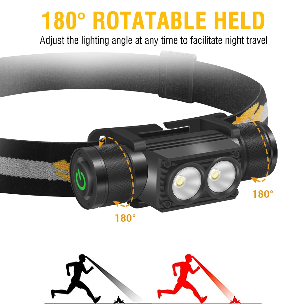 BORUiT D25 double lampe fronta - Lolin D32 avis et prix